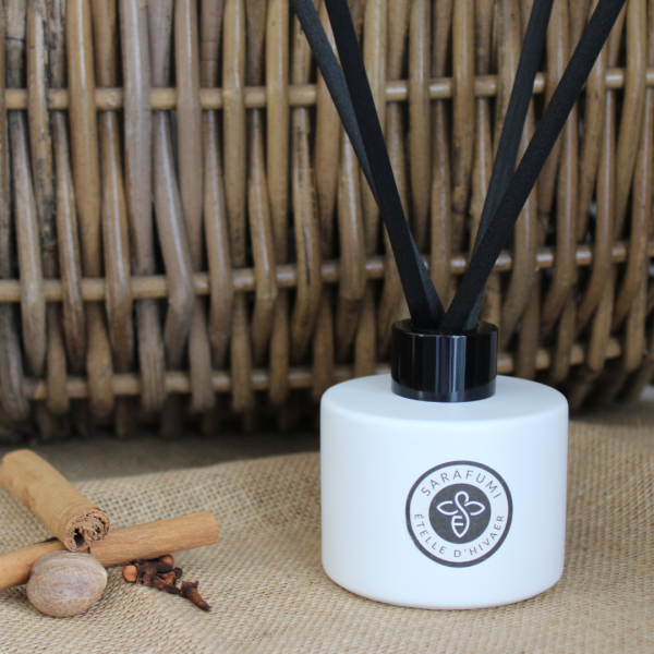 Ételle d'Hivaer Diffuser